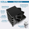 Kubx Cart Black