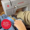 Máquina de coser SINGER® Heavy Duty con mesa de extensión -- Imagen del producto
