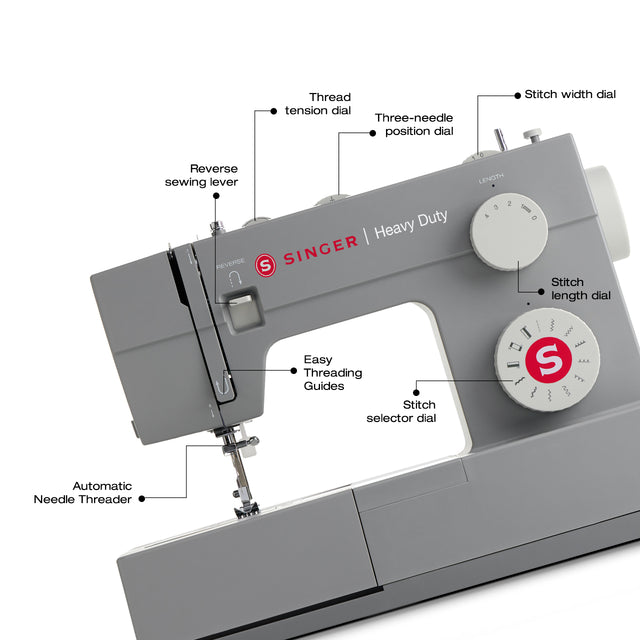  La couture en toute simplicité™
